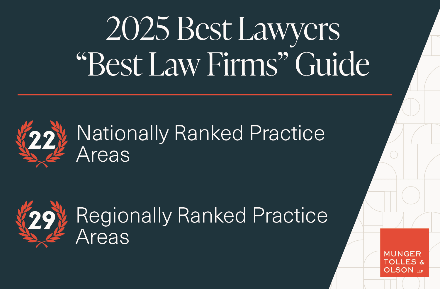 Munger, Tolles & Olson Receives 51 Rankings in the 2025 Best Lawyers “Best Law Firms” Guide